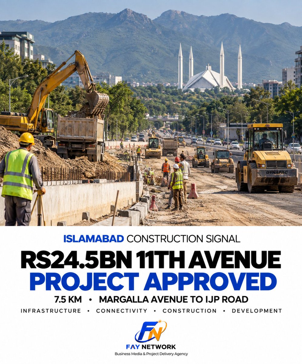 faynetworkpk's tweet photo. Islamabad’s Rs24.5bn, 7.5km 11th Avenue project is approved, connecting Margalla Avenue to IJP Road. 

A major signal for construction, real estate &amp; development. 

#Islamabad #FayNetwork https://t.co/Y5JuEgm1ZU