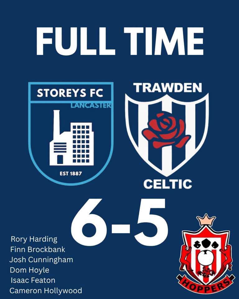 StoreysFC's tweet photo. An unbelievable game at York Road saw us come from 1-0,2-1 and 5-2 down to beat league leaders @TrawdenCelticFc with six different goal scorers! @westlancsleague https://t.co/GZfjcVI7bp