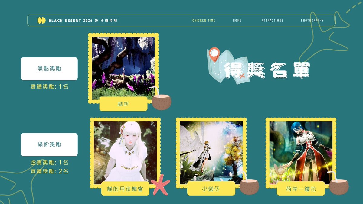chickentime_bdo's tweet photo. 活動得獎名單：
#黑色沙漠 #小雞片刻 #검은사막 #黒い砂漠 https://t.co/0dzX58WFs1