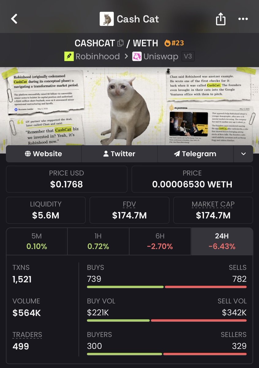 printermodeguy's tweet photo. Didn't make any money? Congrats, you're in the 99%. robinhood:0x39dbed3a2bd333467115de45665cc57f813c4571 cash-cat:native robinhood:0x2e8c31162b855a2ffa90f6f8634643ad6f111e18 solana:6GmAFSYs4gk3FDao5FzzySQpPZaWsa4rUJHacpMpUNgx https://t.co/qGj6sDqepd