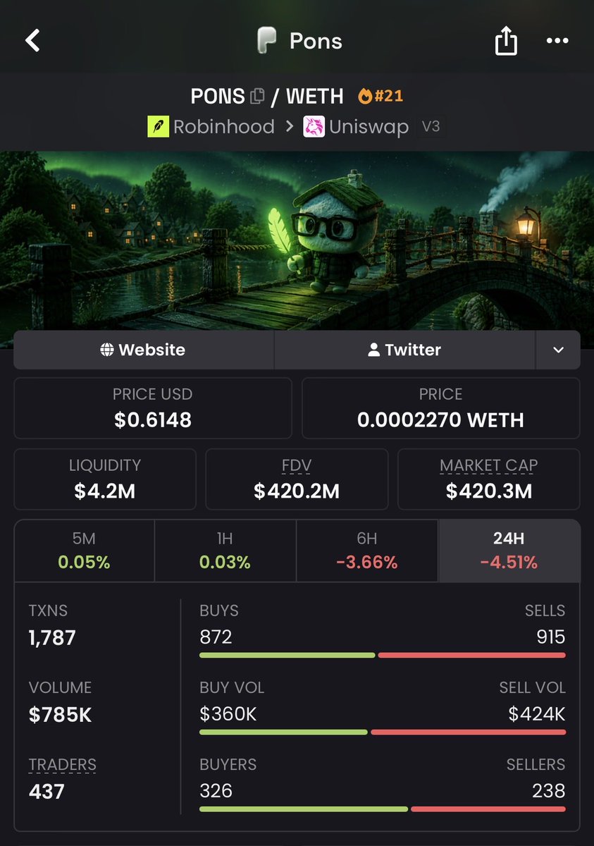 printermodeguy's tweet photo. Didn't make any money? Congrats, you're in the 99%. robinhood:0x39dbed3a2bd333467115de45665cc57f813c4571 cash-cat:native robinhood:0x2e8c31162b855a2ffa90f6f8634643ad6f111e18 solana:6GmAFSYs4gk3FDao5FzzySQpPZaWsa4rUJHacpMpUNgx https://t.co/qGj6sDqepd