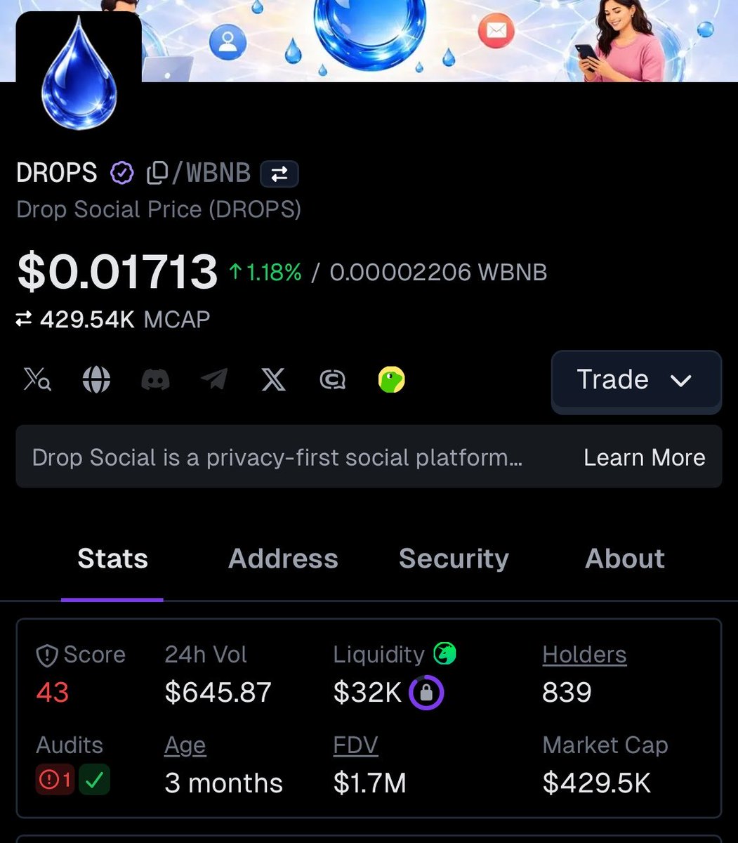 Prof__block's tweet photo. For the perspective, Drops with ~830 holders FDV is $1.7M while ION with ~20.1k holders FDV is $800k. Drops is ~400% up while ION is ~99.6% down. This is spectacular. 

How much of the public money has been looted? :) https://t.co/wOQ0JxDnKR