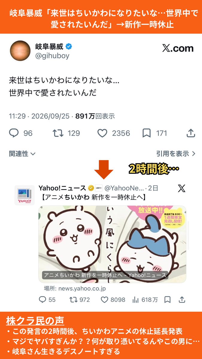 tonkatsu_index's tweet photo. ＜今週の株クラ＞
①岐阜暴威「来世はちいかわになりたいな…世界中で愛されたいんだ」→アニメ休止へ
②くらま「俺はハードに１億円貯めた。お前らがデートしてる時おれは貯蓄してる」
③メガバンク太郎「高市総理、子供6人、8人家族の現実です」
④噴火ペンギン「書籍を出版することになりました！」 https://t.co/1Up9RdXg9Y