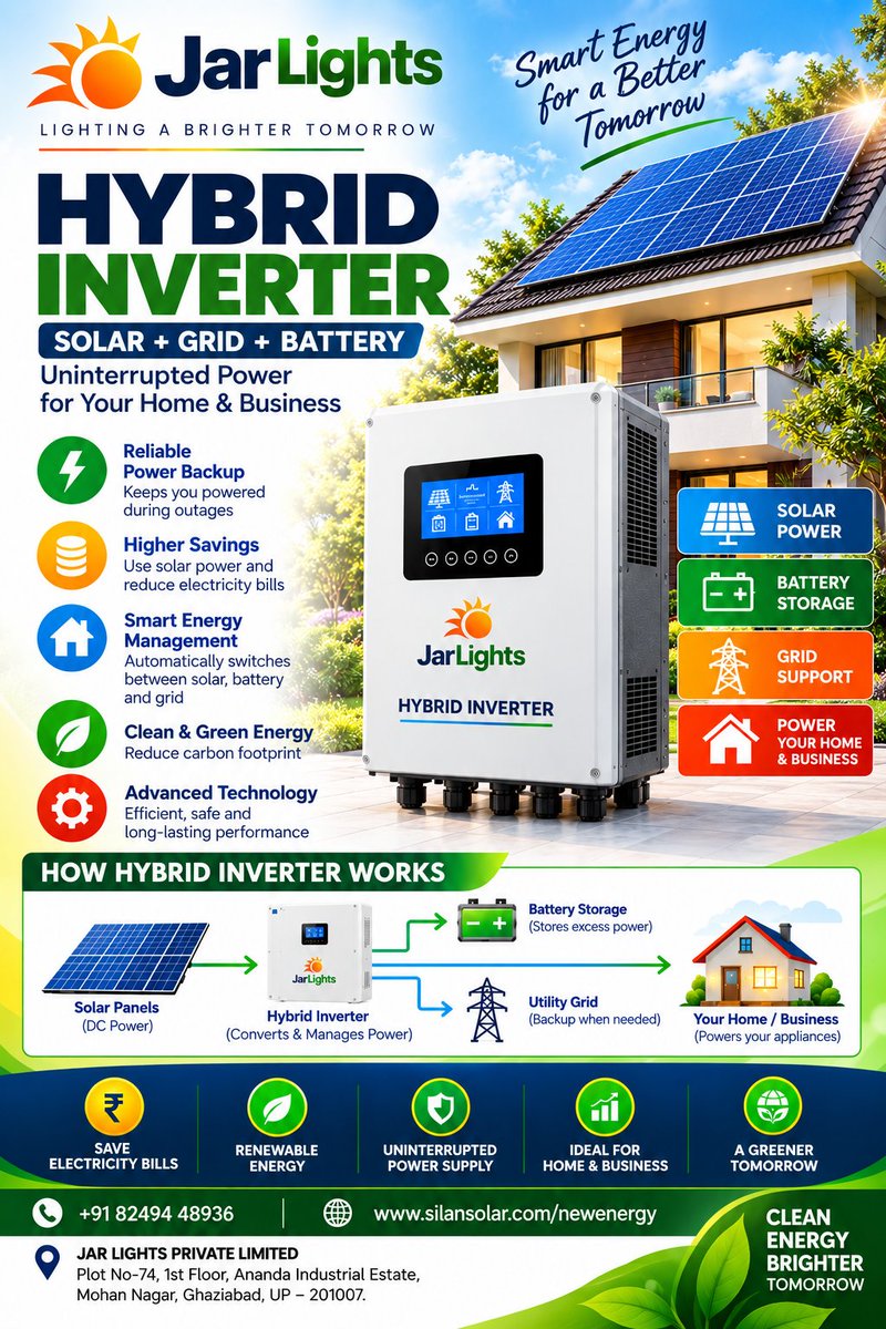 silantech's tweet photo. ☀️ Solar + 🔋 Battery + ⚡ Grid = Smarter Power
Meet the Jar Lights Hybrid Inverter — built for reliable backup, intelligent energy management and better utilization of solar power.
🌐 Explore Jar Lights Hybrid Inverter
#HybridInverter #SolarEnergy #JarLights #GoSolar https://t.co/VkOVK4TdyR