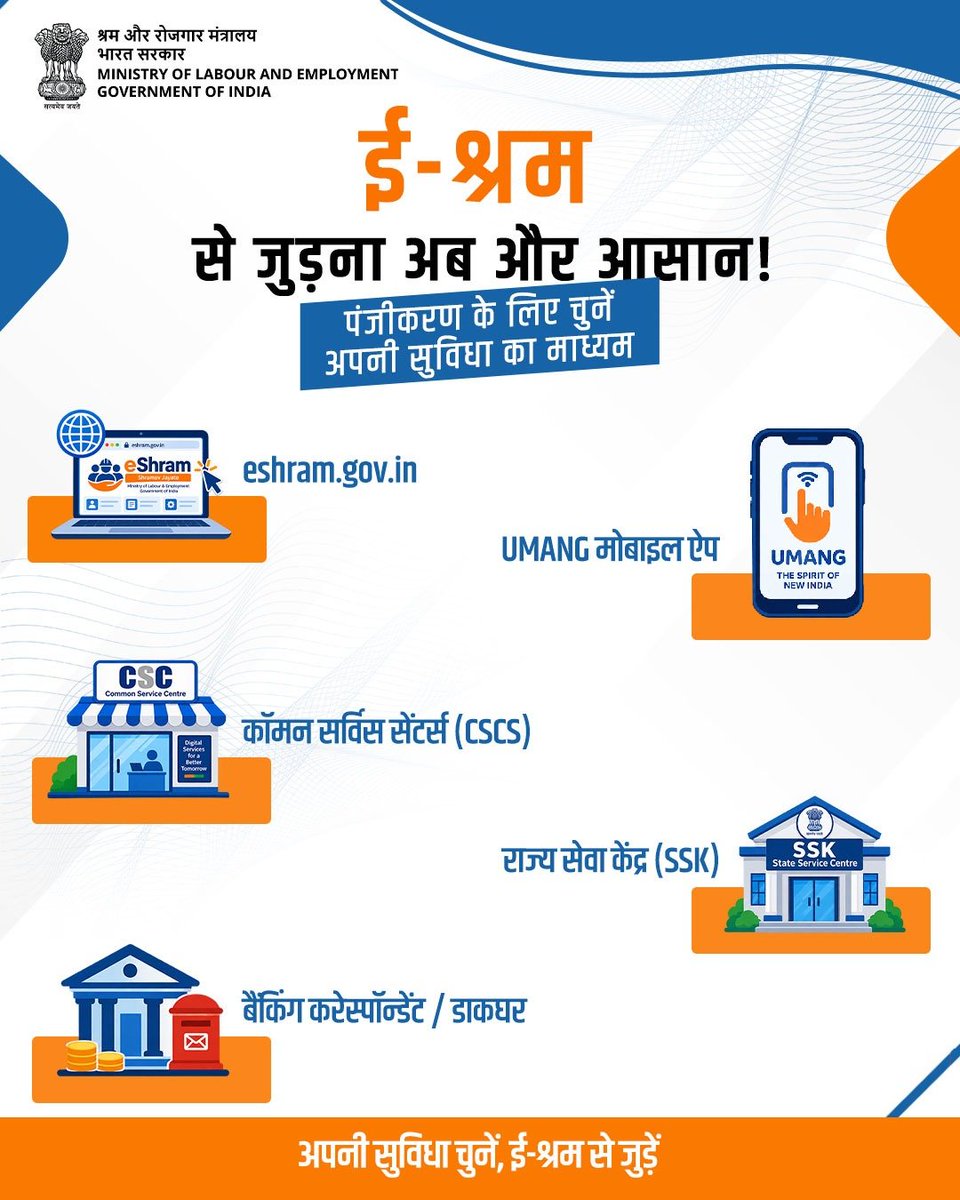 LabourMinistry's tweet photo. ई-श्रम से जुड़ना अब पहले से कहीं अधिक आसान है। अपनी सुविधा के अनुसार e-Shram वेबसाइट, UMANG मोबाइल ऐप, कॉमन सर्विस सेंटर्स (CSC), राज्य सेवा केंद्र (SSK) या बैंकिंग करेस्पॉन्डेंट/डाकघर के माध्यम से पंजीकरण कर सामाजिक सुरक्षा योजनाओं से जुड़ें।
#MoLE #eshram https://t.co/59mpu97l3T