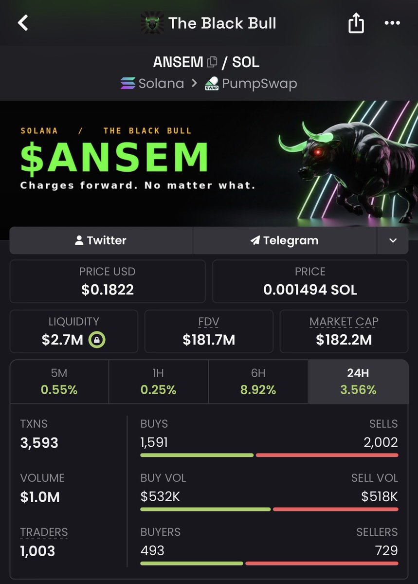 printermodeguy's tweet photo. Congrats, This run is probably done.
$牛来 solana:9cRCn9rGT8V2imeM2BaKs13yhMEais3ruM3rPvTGpump solana:Ai66LHZG9MCzg1WKdawwqduVAXpNDUuV8M3uyq5ppump solana:HcRLc9VDgjLeK154xDawfb1dmVJ98DoSqcwTHGqiDeJR https://t.co/ecZOo4Rkng