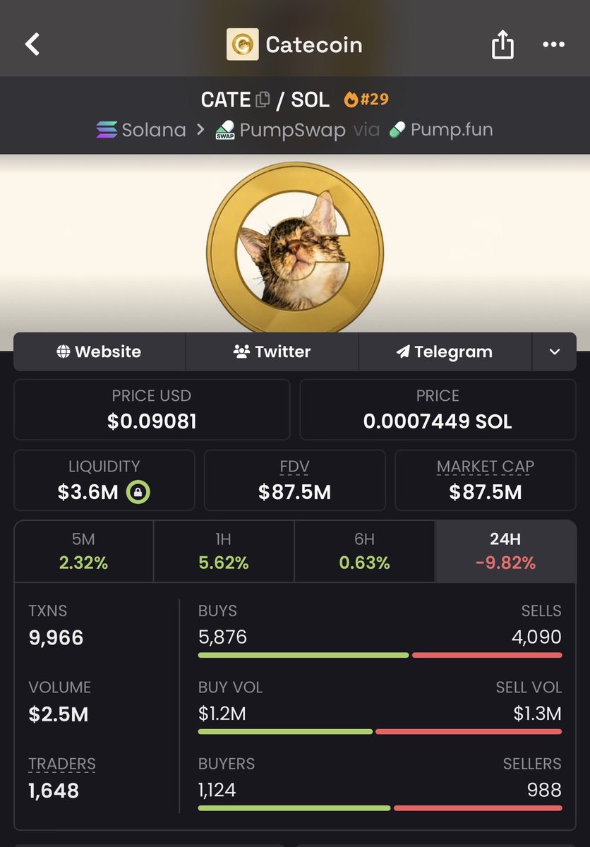 printermodeguy's tweet photo. Congrats, This run is probably done.
$牛来 solana:9cRCn9rGT8V2imeM2BaKs13yhMEais3ruM3rPvTGpump solana:Ai66LHZG9MCzg1WKdawwqduVAXpNDUuV8M3uyq5ppump solana:HcRLc9VDgjLeK154xDawfb1dmVJ98DoSqcwTHGqiDeJR https://t.co/ecZOo4Rkng