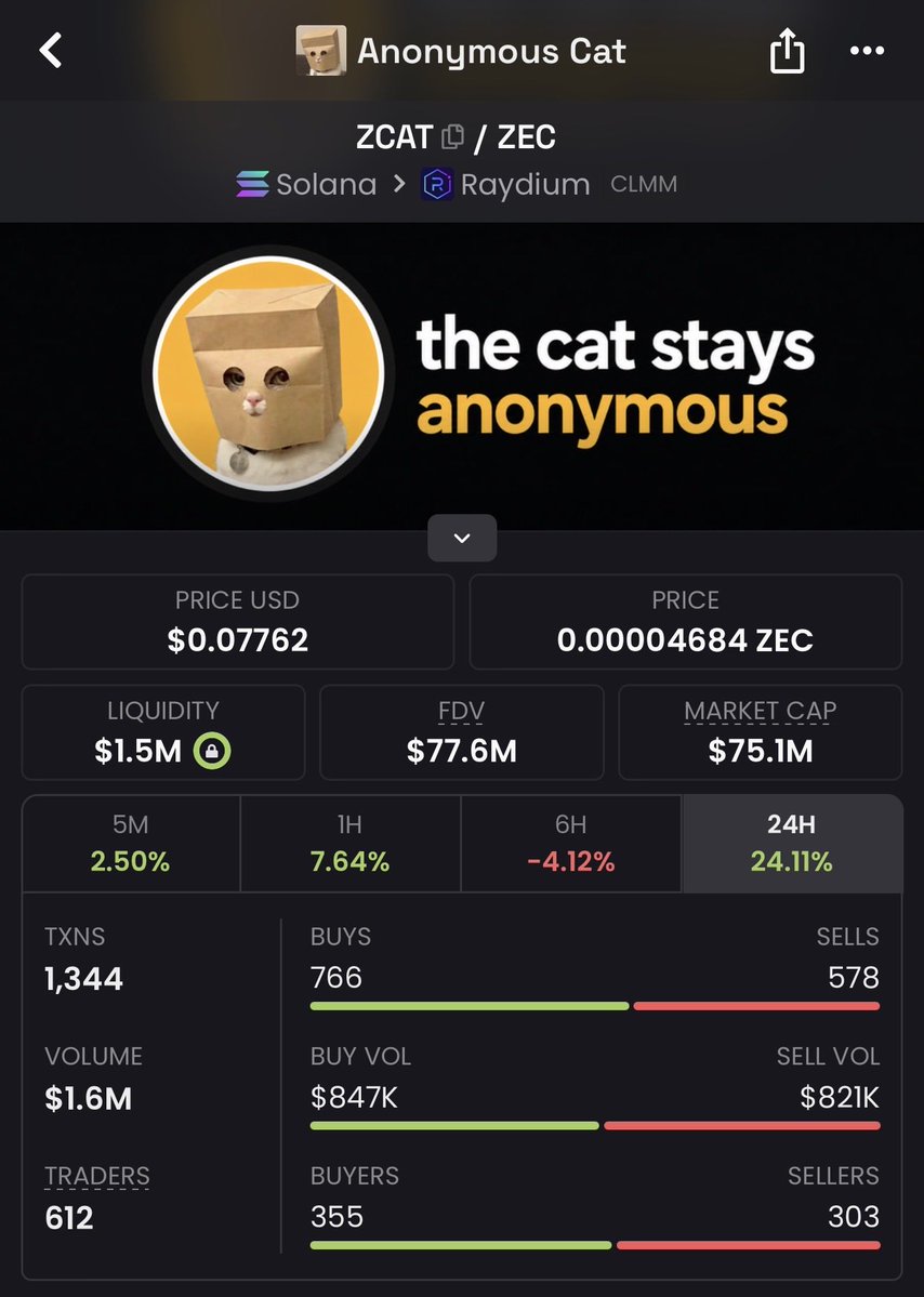 printermodeguy's tweet photo. Congrats, This run is probably done.
$牛来 solana:9cRCn9rGT8V2imeM2BaKs13yhMEais3ruM3rPvTGpump solana:Ai66LHZG9MCzg1WKdawwqduVAXpNDUuV8M3uyq5ppump solana:HcRLc9VDgjLeK154xDawfb1dmVJ98DoSqcwTHGqiDeJR https://t.co/ecZOo4Rkng