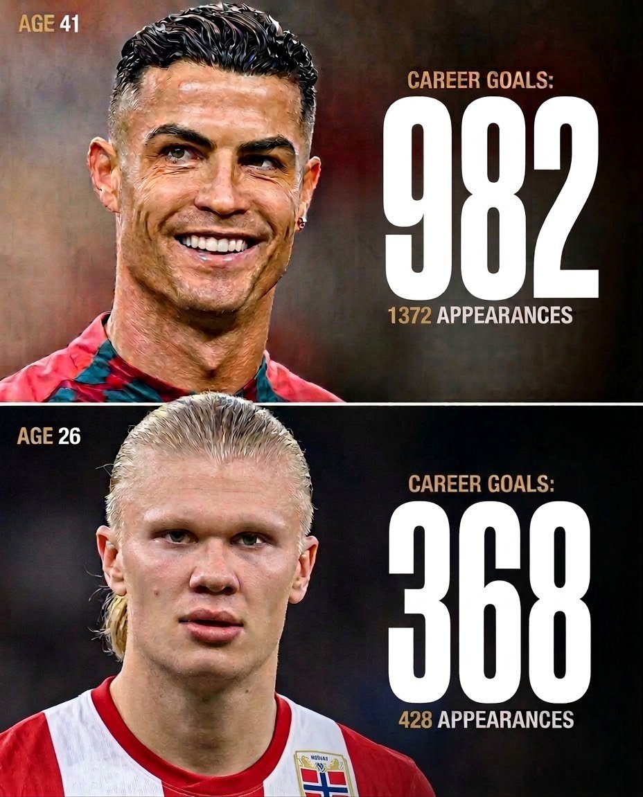 afc_lennon's tweet photo. 😎,@grok, Remove all non - Penalty goals from the picture I want to see who eats on a dish most times, and the predict their match today plus goal scorers https://t.co/YLkUxQVsIe