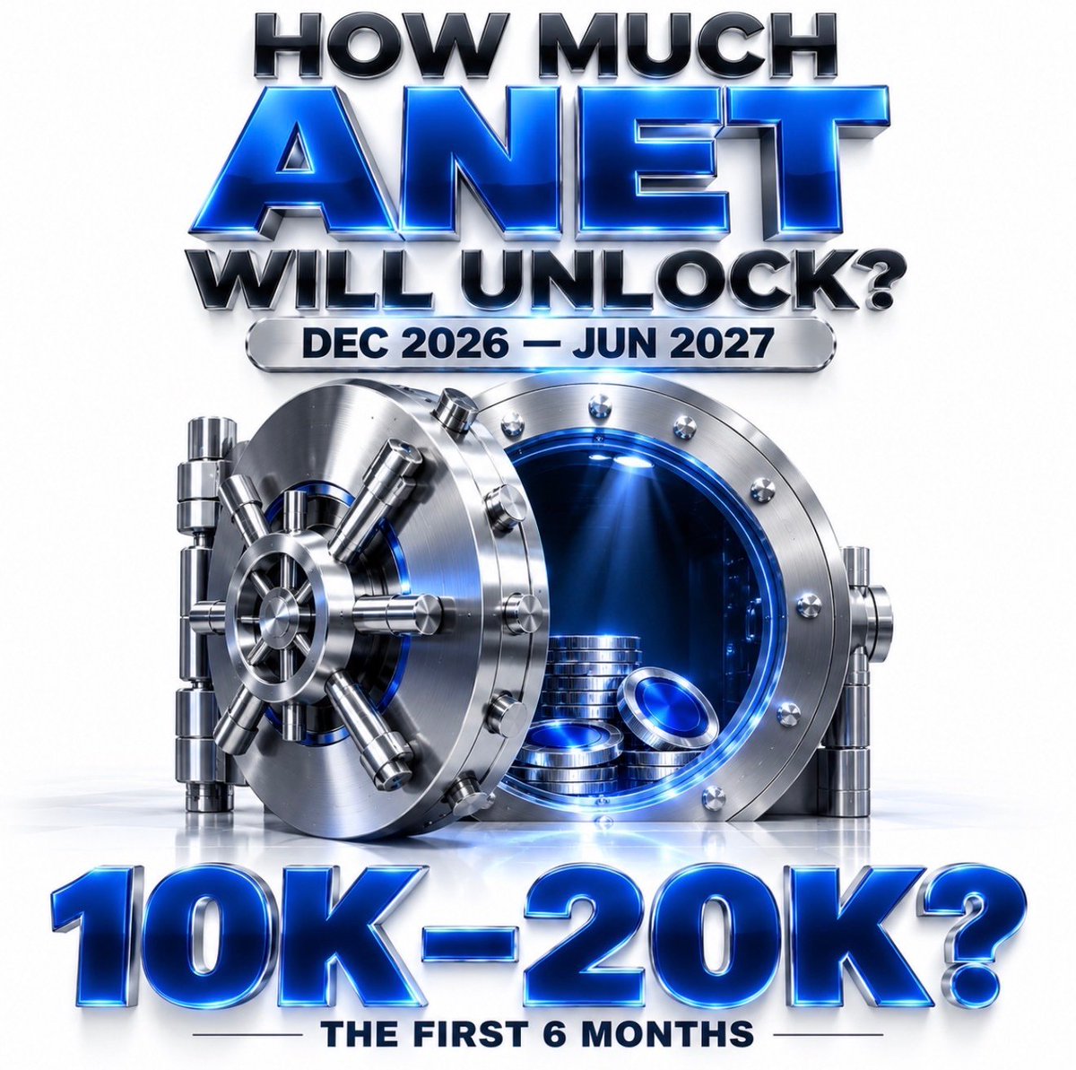 Cryptorabi121's tweet photo. 🔥 ANET UNLOCK TIMELINE: WHY 1,000 SESSIONS COULD CHANGE EVERYTHING

#ANetwork #ANet #wANet #Web3 #Crypto_mining @LateshShetty13 @Dr_ANET1 @das_putul13757 @maya_olga08 @Crypmatrx https://t.co/GNyd79imo0