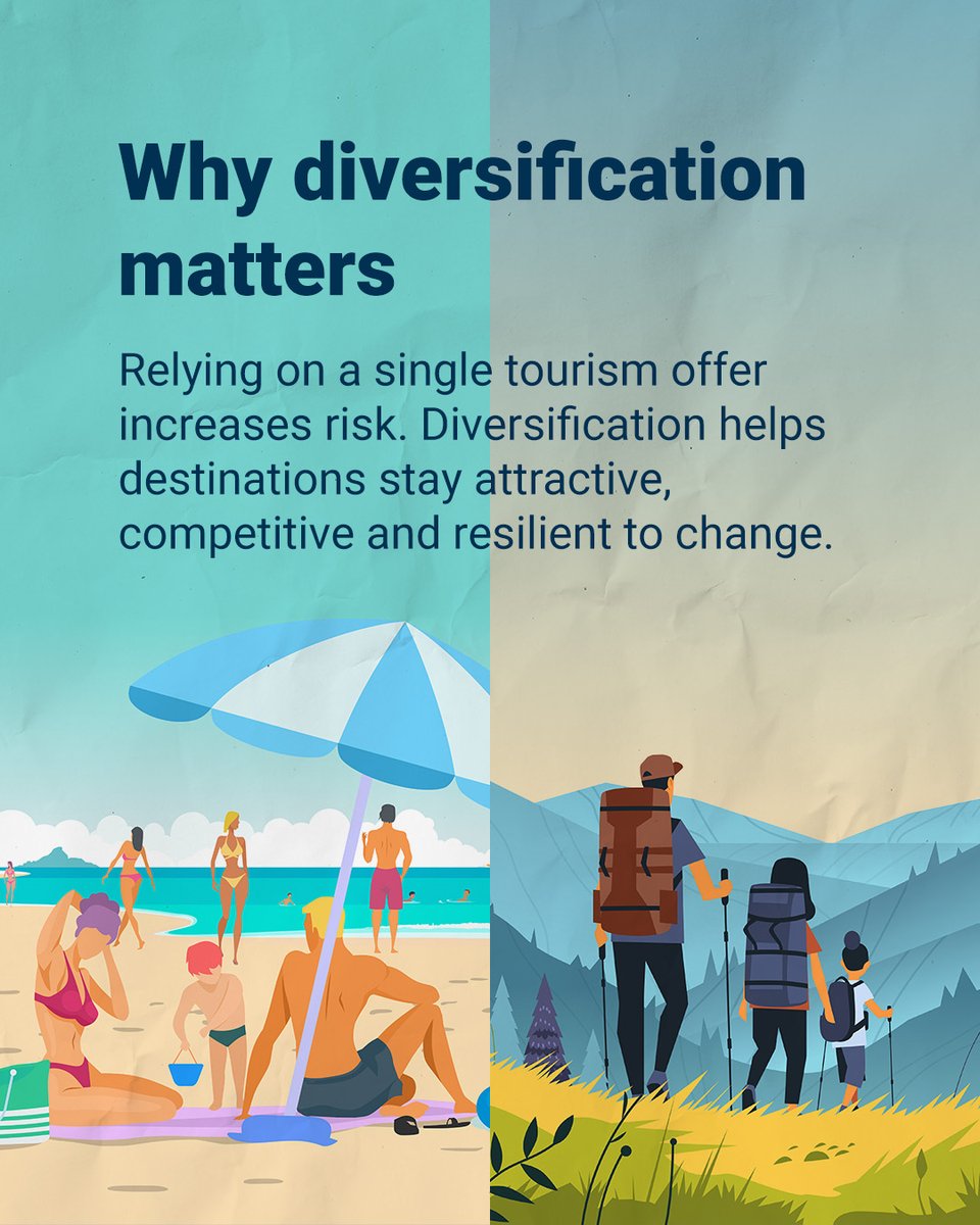 EUEnvironment's tweet photo. Rising sea levels 🌊 &amp; shrinking snow cover ❄️  are two prime examples of how climate change is reshaping tourism across Europe.

Climate-resilient tourism must adapt to change, but also build a more sustainable future for people, places &amp; ecosystems.

👉https://t.co/EkUz0yMnA9 https://t.co/AWXpp5i3dx