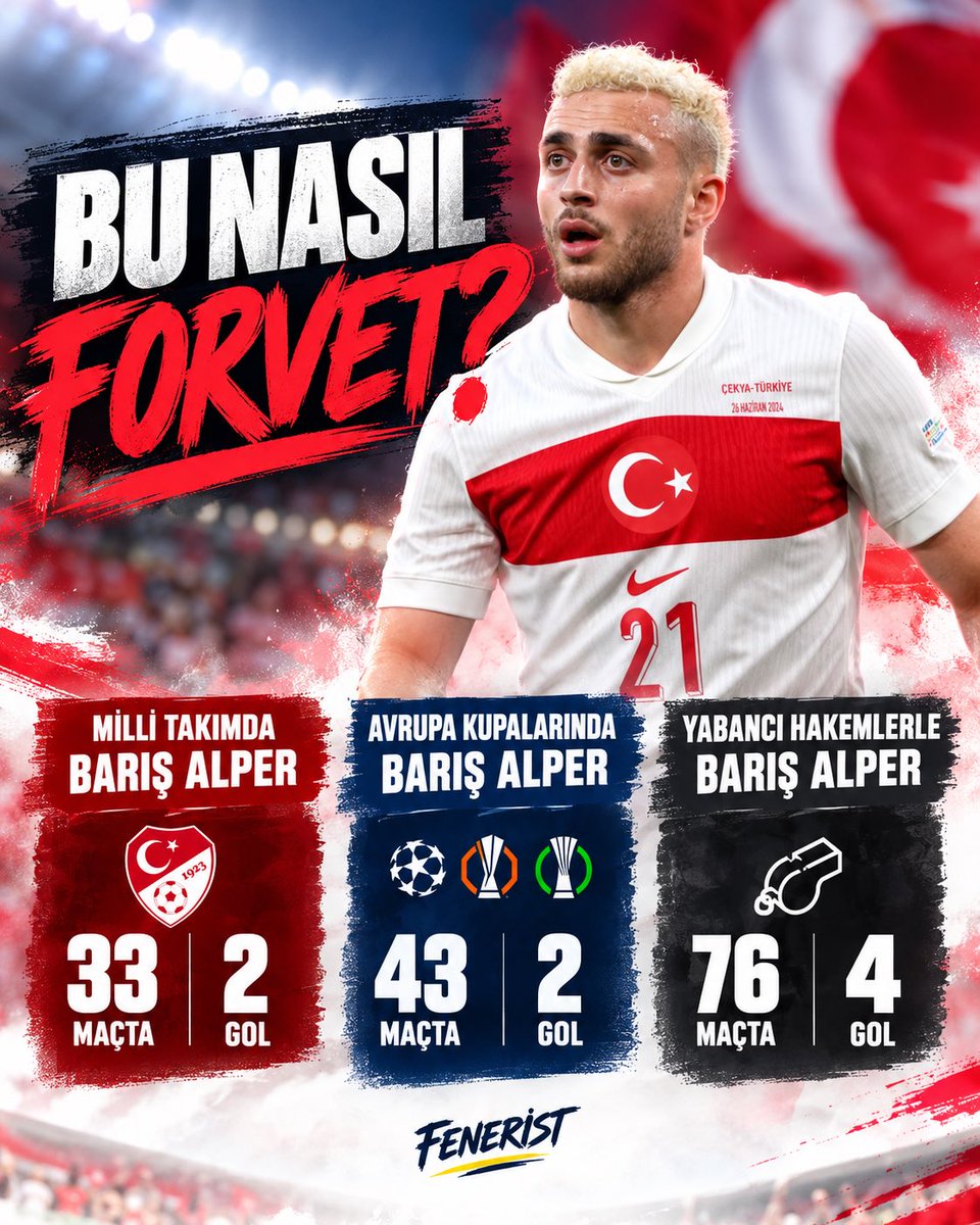 Feneristcom's tweet photo. BU NASIL FORVET?

📊 Barış Alper Yılmaz’ın Avrupa ve Milli Takım performansı:

🇹🇷 Milli Takım
33 maç • 2 gol

🌍 Avrupa Kupaları
43 maç • 2 gol

📌 Toplam
76 maç • 4 gol

Yani Barış Alper Yılmaz, milli takım ve Avrupa kupalarında 76 maçta yalnızca 4 gol kaydetti.

Forvet pozisyonunda oynayan bir futbolcu için bu istatistik yeniden tartışma konusu oldu.

#BarışAlperYılmaz #Galatasaray #MilliTakım #Türkiye #Futbol