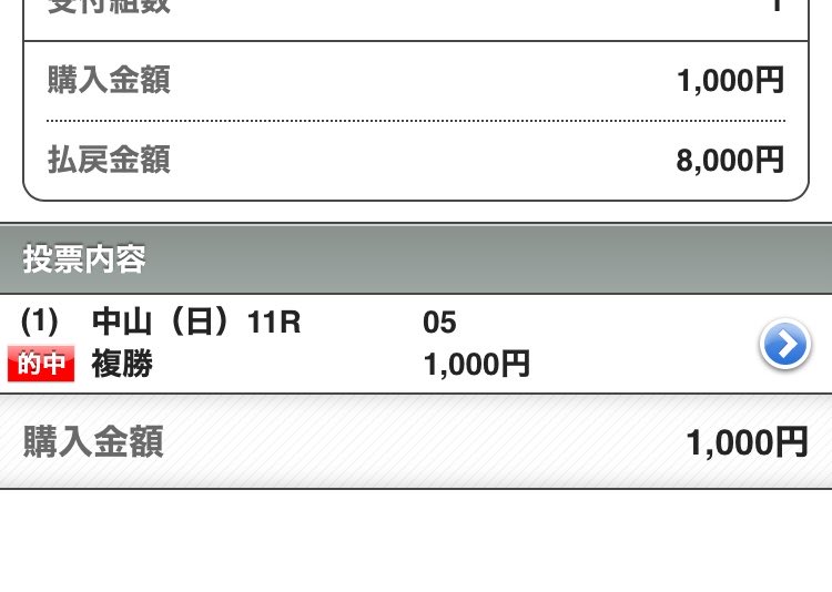 admit_ted1008's tweet photo. 時代は複勝で騎手買い https://t.co/NB2IcP9bcz