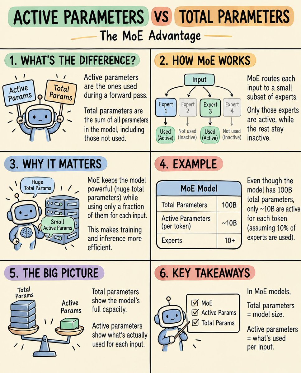 11xcoder tweet picture