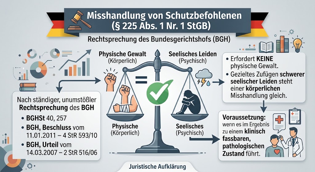 Sandy70Grimm's tweet photo. @ElefantImRaum2 Je mehr klagen, deren Kinder in medizinischer Behandlung sind, je weniger können deren verantwortlichen verschleiern. https://t.co/lCgiXSgzsB