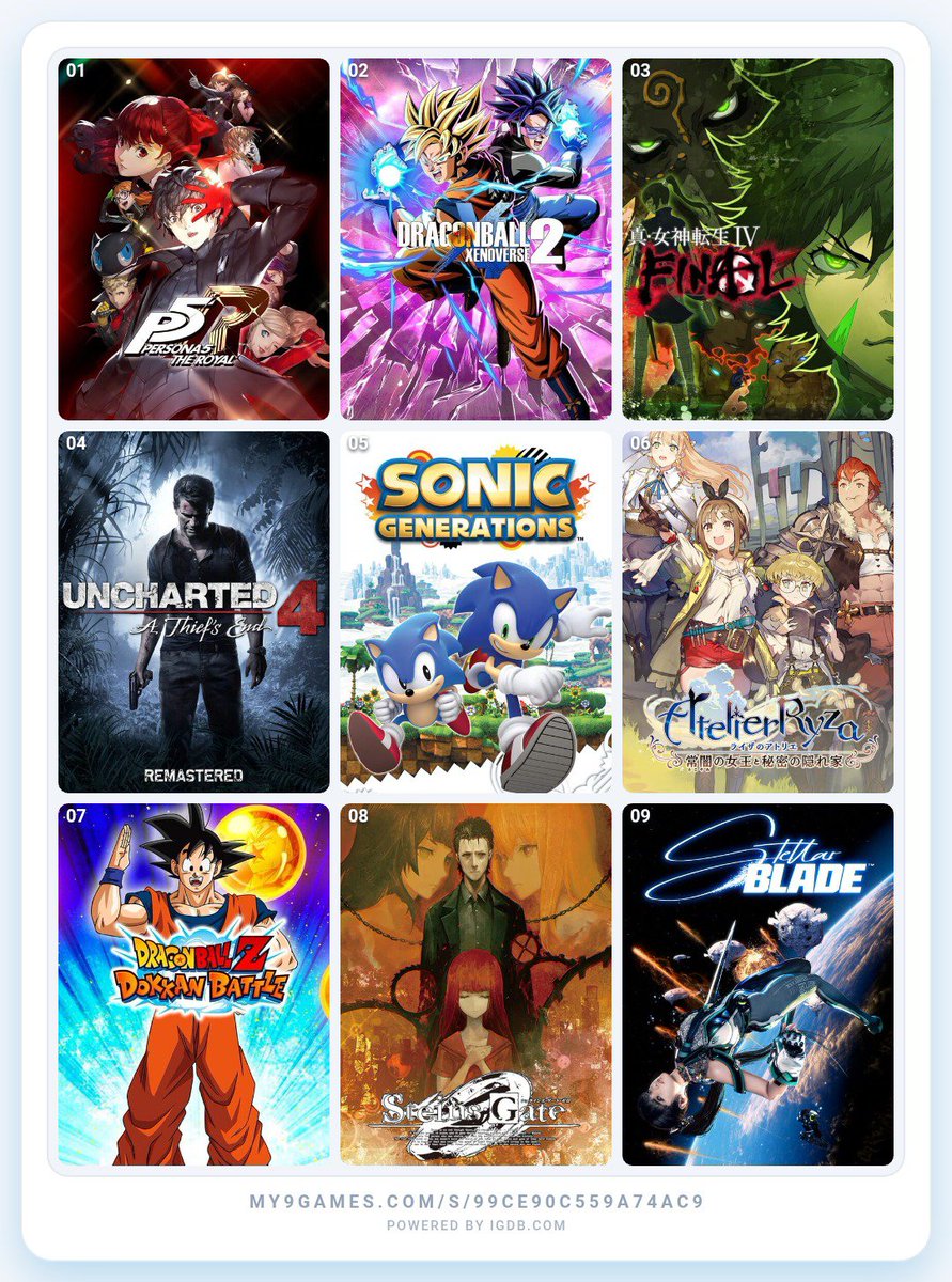 ILuvCastorice's tweet photo. Pourquoi pas, je vais aussi joué !

Un de chaque série a l'exception de Dokkan, sinon c'est minimum 8 jeux Persona https://t.co/QHTG84CEkg