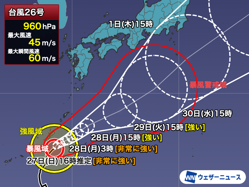 wni_jp's tweet photo. 【台風情報】
9月27日(日)16時推定で、台風26号(スリゲ)は非常に強い勢力となり那覇市の南を北東に進んでいます。荒天の中心は海上ですが、明日は大東島地方で荒天に警戒が必要です。

その後の予報円は引き続き非常に大きいものの、本州に上陸する可能性は高くありません。
https://t.co/ARYJJLvqfa https://t.co/zDLMHBElcD