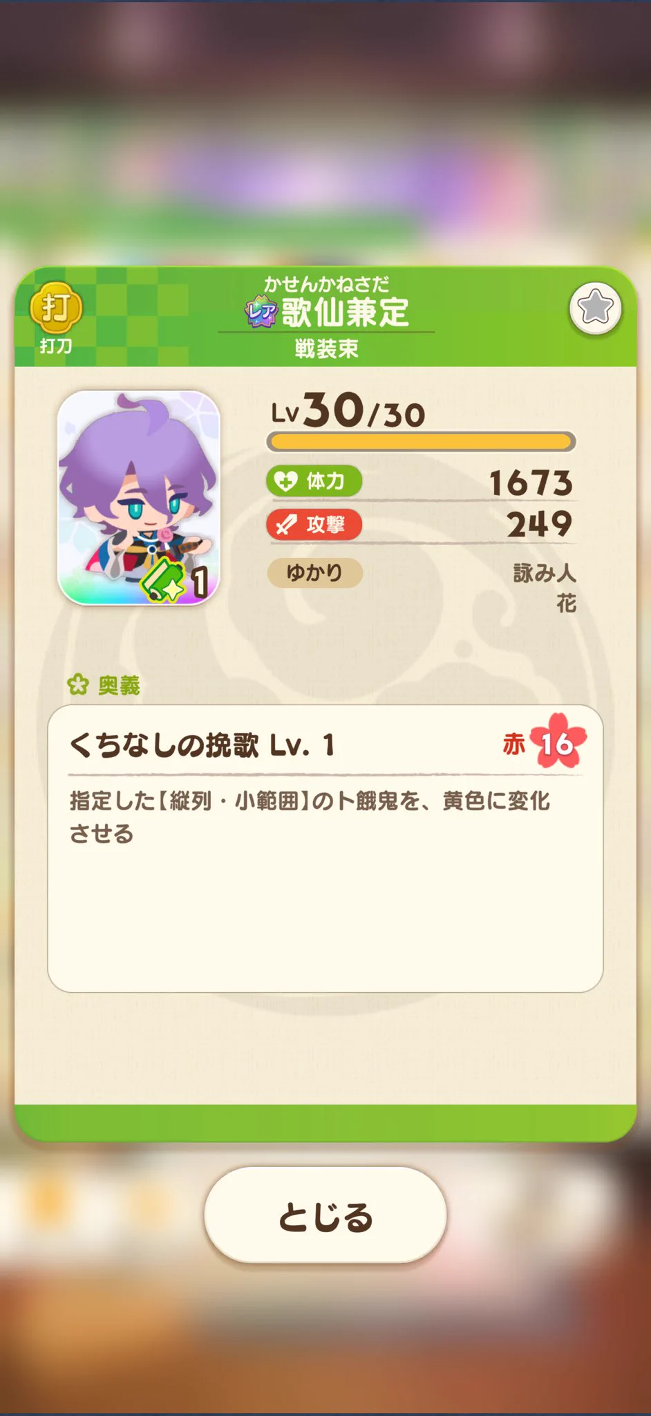 活動歴および当時の関連ビジュアル記録
