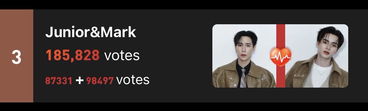 starmyjm's tweet photo. ‼️ STARMIES ‼️ vote!! vote!! 

🔗 https://t.co/LutJDmmm0M https://t.co/jpL24IXpWs