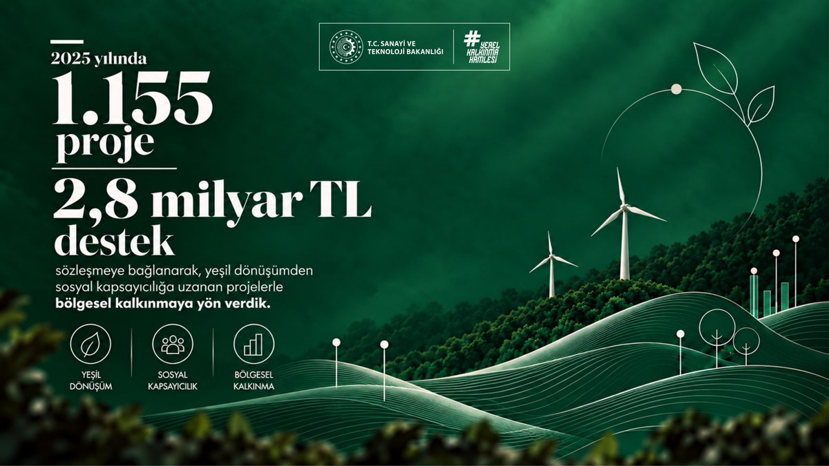 KalkinmaAjansGM's tweet photo. 📢Genel Müdürlüğümüz tarafından hazırlanan 2025 Yılı Kalkınma Ajansları Sürdürülebilirlik Raporu yayımlandı. 

Kalkınma ajanslarımızın faaliyet ve projelerinin her aşamasına sürdürülebilirlik ilkelerini daha güçlü şekilde entegre ediyor; geleceğimiz için sorumlulukla hareket ediyoruz.

Rapora ulaşmak için👇🏻
🔗https://t.co/0KsnHa3PFg

@mfatihkacir @TCSanayi
