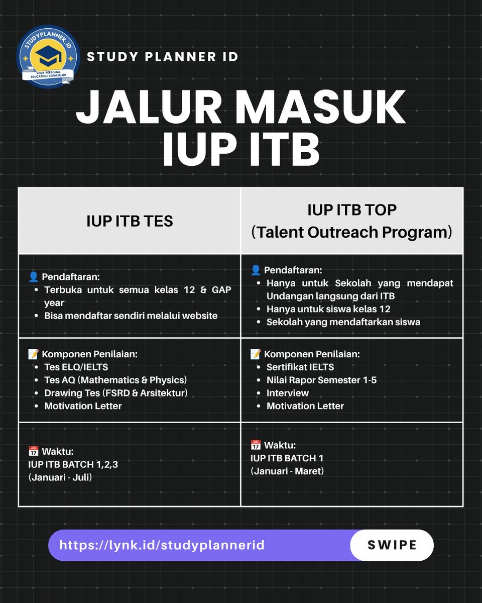 studyplannerid tweet picture