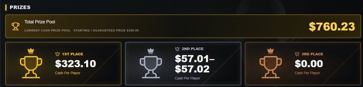 ClutchPointGG's tweet photo. Little peak at the team set up for switches, prize set up, and bracket set up! Still making changes! We hope to be fully launched by October 2nd at the earliest! 👀👀

We are looking to hear from the community on what you want to see in tournaments, and just the site as a whole!

#CallofDuty #Gaming #Cod