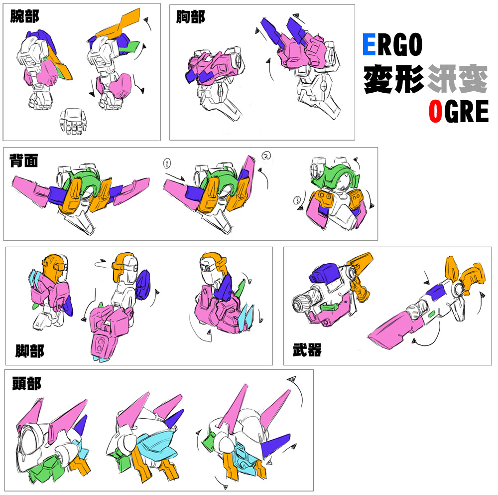 SESKOU's tweet photo. #全クリエイターに告ぐロボットの作品を解放せよ
じゅ、じゅういちねんまえ…！！ https://t.co/wqmXiDLp13