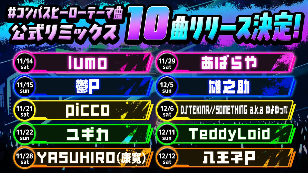 cps_offeve's tweet photo. ／
＃コンパス10周年 記念🥳
＃コンパス ヒーローテーマ曲公式リミックス
全10曲リリース決定‼️
＼

ボカロP10名と配信スケジュール公開🎉
お楽しみに🎶 https://t.co/GzVuhT556P