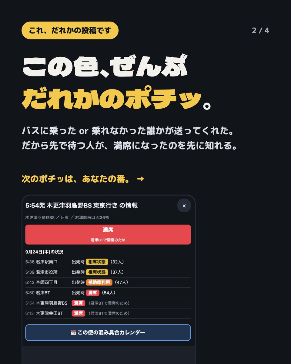 pasiri's tweet photo. 使い方はかんたん👇
https://t.co/ar55FLE1h7

待ってて乗れなかった → ポチッ
乗れた → 車内の混み具合をポチッ

それだけで、先のバス停で待つ誰かが助かる。
最初は投稿が少ないので、あなたのポチッが頼りです🙏

#内房線 #高速バス https://t.co/3XGiTy783M