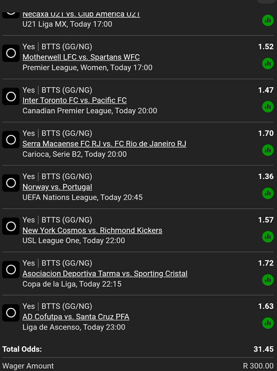 KingDakam's tweet photo. 👉Sunday ⚽️ Boom slip BTS market  31odds kick off 17hrs dot miss out  ✅BW75949FC6 https://t.co/whrKkq9DPj