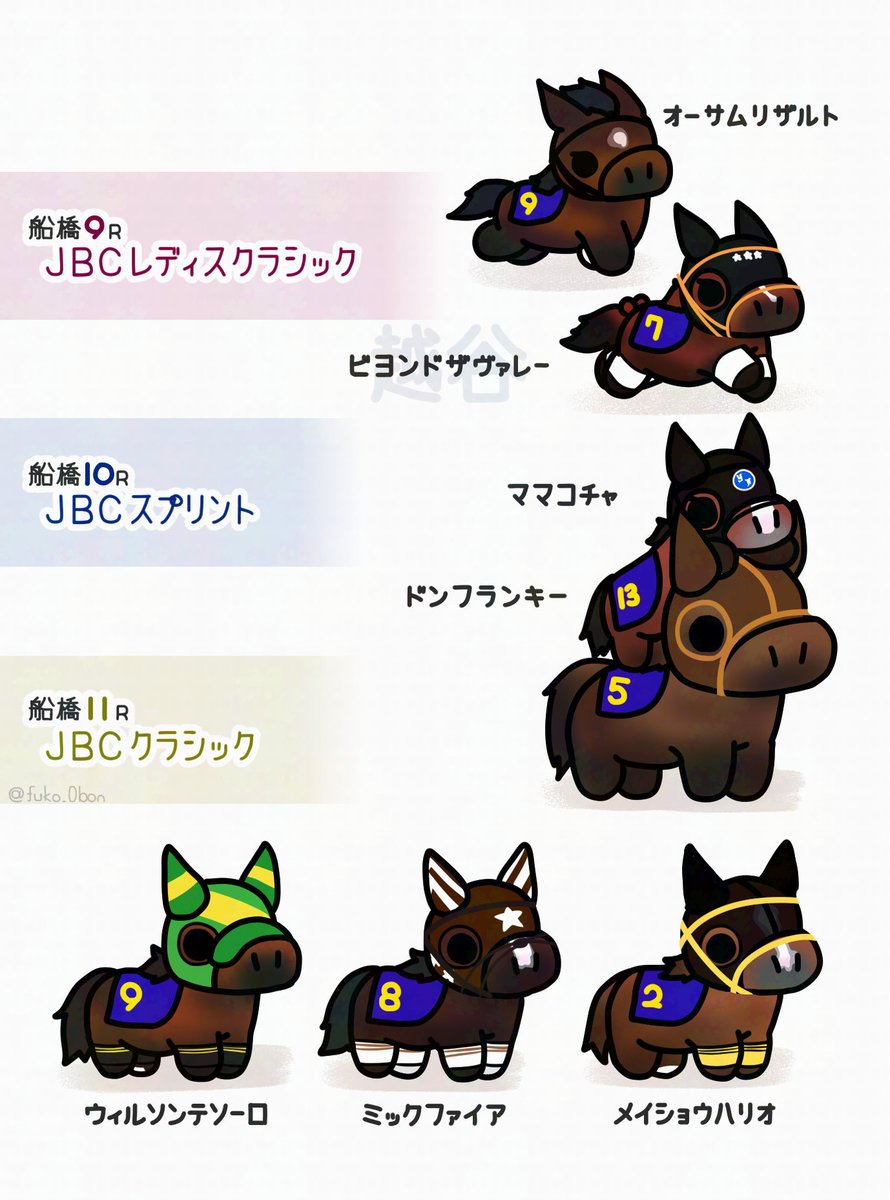 fuko_0bon's tweet photo. お疲れ様でした　#ママコチャ https://t.co/o6IRvBTgtT