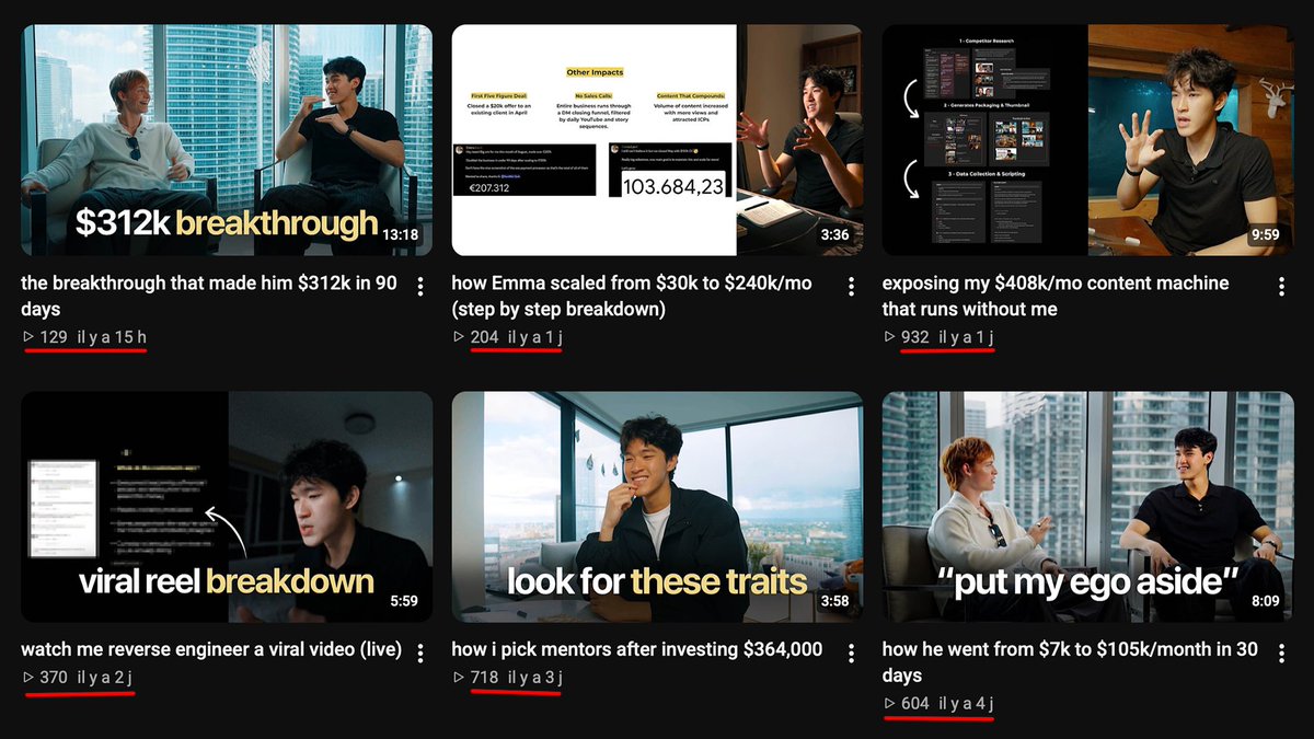 evanytgrowth's tweet photo. Sooweih Goh poste 1 à 2 vidéos par jour sur sa chaine secondaire depuis 3 semaines.

Encore une démonstration de la force d'une chaine de clipping horizontal.

Beaucoup de volume certes, mais du volume pertinent et qui n'attire que des vues qualifiés.

La majeur partie des vues de ces vidéos sont des vues de personnes qui le connaissent déjà.

Des prospects qui ont encore une problématique en tête avant de pouvoir passer à l'action mais pour qui la friction de regarder un contenu généraliste de plus de 30min est installé.

Non, ils ont besoin d'une vidéo courte (5-10min), qui ne parle QUE de leur problème actuel.

Et c'est exactement pour ça que Sooweih Goh à créer cette seconde chaine.

Pour 3 raisons :

—> Distribuer davantage
—> Rassurer les prospects provenant de la chaine 1
—> Surqualifier 

Après lui abuse légèrement de la mécanique car il poste dessus du contenu exclusif.

Mais la base du clipping horizontal c'est d'évidemment recycler son contenu pour que ça ne coute presque pas plus de temps ni de moyens.

Maintenant,  ce type de chaine n'est pas fait pour tout le monde, ni pour tout les stades.

Si tu veux que je te dises si c'est fait pour toi, et que tu veux repartir avec la stratégie exact que j'applique en ce moment même avec mes clients, réserve ta session : https://t.co/gYfFvbacVz

Tu repartiras même avec ta prochaine vidéo (et c'est offert)

Concrètement :

—> j'analyse les défauts de ta chaine
—> je te compose ta stratégie adaptée sur ton business (funnel content, positionnement, image etc.)
—> je te livre ta prochaine vidéo (sujet, titres, miniature, plan...)

Et j'ai juste besoin de 30min de ton temps.

C'est offert, mais je ne le fais pas pour tout le monde.
Alors si ton offre n'est pas validé, et que tu es juste curieux, ne viens pas.

Je ne veux aider que des personnes qui vont appliquer et pour qui ça aura un impact.