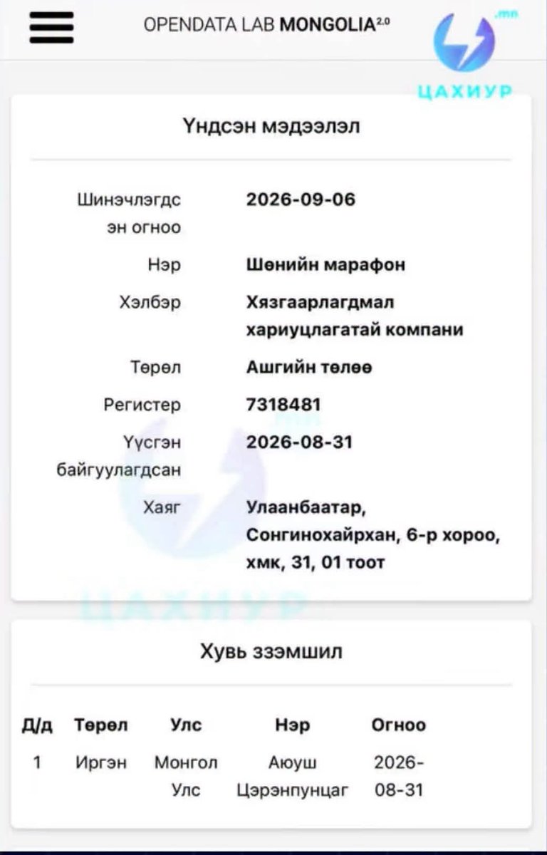 g_ganbat's tweet photo. Коррупц гэж мэдэх үү? Энийг хэлдэг юм шд! https://t.co/tETmPZX8CV