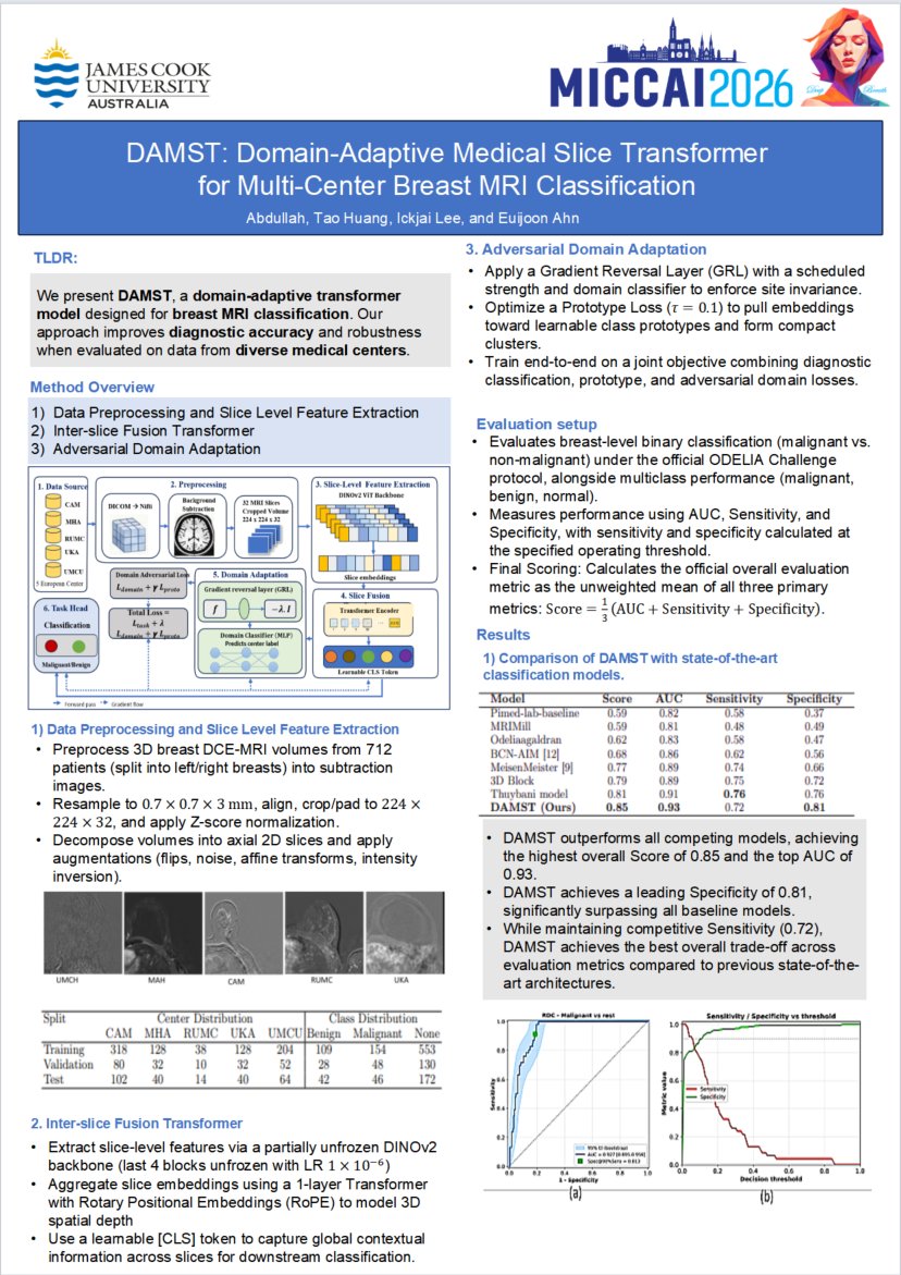 abdullahbaltis1's tweet photo. ๐ Our paper has been accepted at the Deepbreath Workshop at #MICCAI 2026!
๐ Deepbreath Workshop, MICCAI 2026 โ Strasbourg, France
#MICCAI2026 #MICCAI #MedicalImaging #BreastMRI #ComputerVision #DomainAdaptation #DeepLearning #HealthcareAI #JCU #JamesCookUniversty #JCUResearch https://t.co/GMajUdMbb4