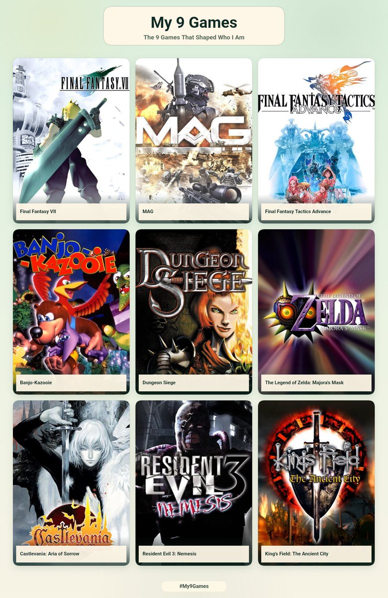 S_Sasquatch6's tweet photo. 50 would still be hard...I think this best shows that I don't really have a genre, up to try anything.
#my9games https://t.co/vUFtPW5keS