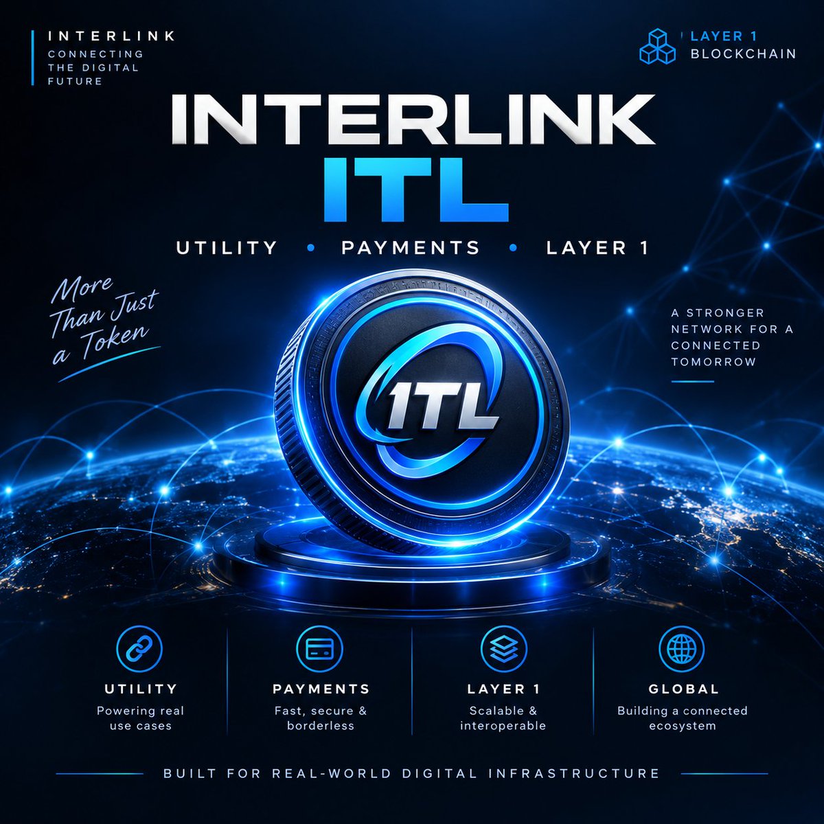 Mahiwrer5's tweet photo. 🚀 InterLink ITL — Building the Next Digital Economy

ITL is positioned as the infrastructure-layer token of the InterLink ecosystem, designed for payments, settlements, and economic activity across InterLink Chain.

#InterLink #ITL #InterLinkLabs #Layer1 #Blockchain #Crypto https://t.co/RWl5EulPwn
