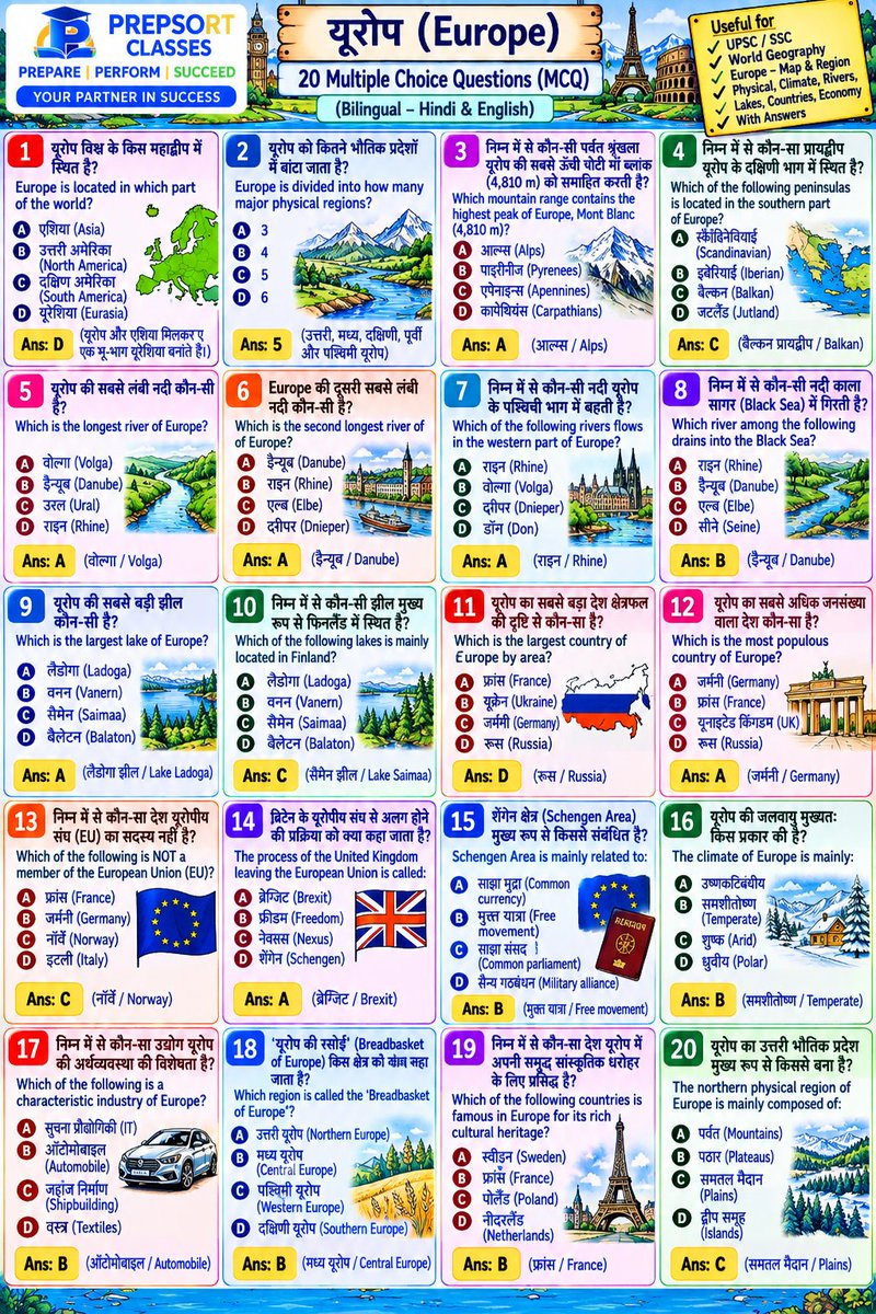 SachinMudg56786's tweet photo. 👉//EUROPE & ANTARCTICA & MCQ// यूरोप और अंटार्कटिका //👇
-Geography -🧵📌
#Geography #UPSC #bpsc #uppcs #rpsc #SSC #ssccgl #APPSC #CGPSC #AppscJobNotification #mppsc #ukpsc #APSC #APPSC #OPSC #KPSC #GPSC #JPSC #TPSC #TNPSC #skpsc #ppsc #hpsc #jpsc #mpsc #hppsc https://t.co/mzsv99iBYL