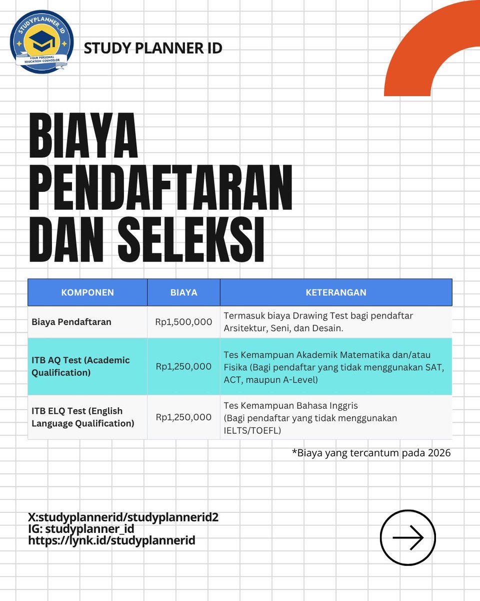 studyplannerid tweet picture