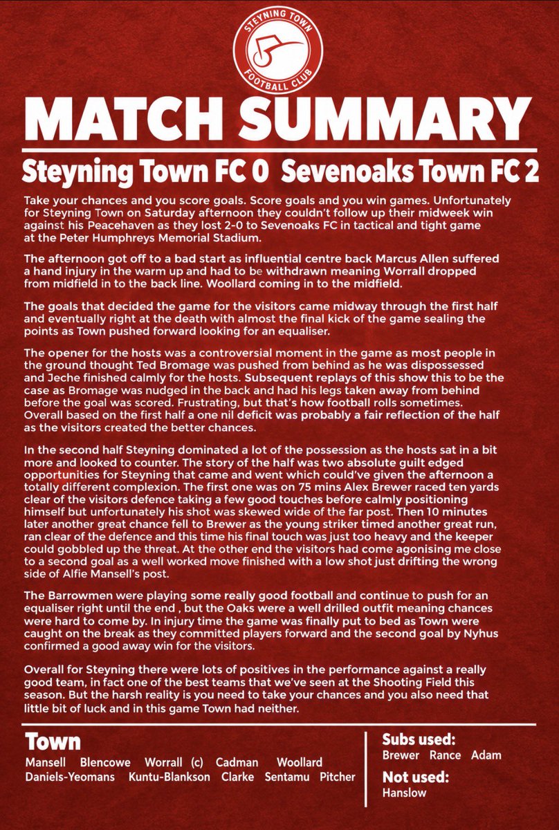 SteyningTown's tweet photo. Town were squeezed out as @SevenoaksTownFC headed home with 3 points in a game of fine margins on Saturday

Match summary below and the link to all the match photos from Max Spanner

https://t.co/dTzY84FH94 https://t.co/knzRccXcoo