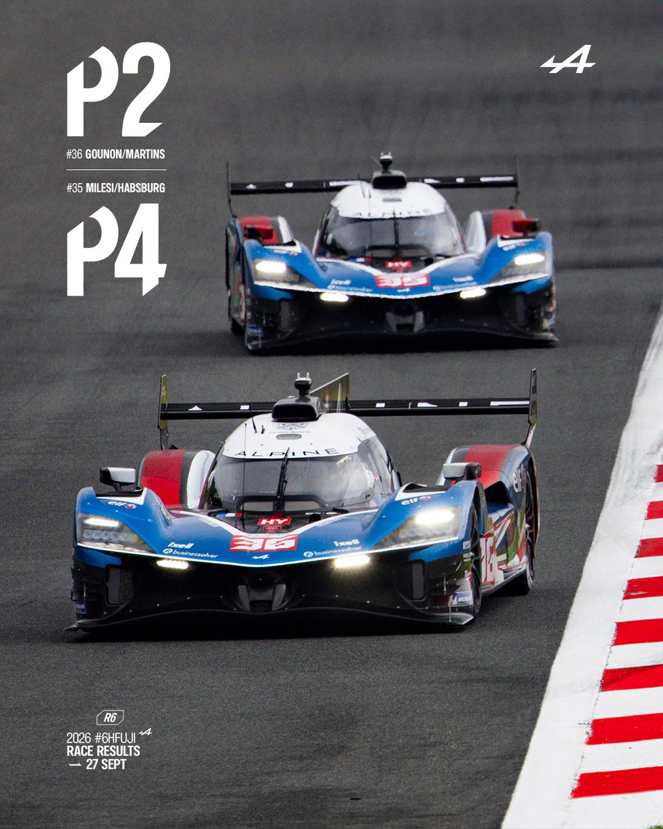 AlpineWECteam's tweet photo. Podium for the #36! 🏆🇯🇵 A tough one to take after leading for five hours. But the team leaves Fuji with its best result of the season.

P2 for Jules Gounon and Victor Martins, with Charles Milesi and Ferdinand Habsburg bringing the #35 home in P4. https://t.co/wXz5N5T1SZ