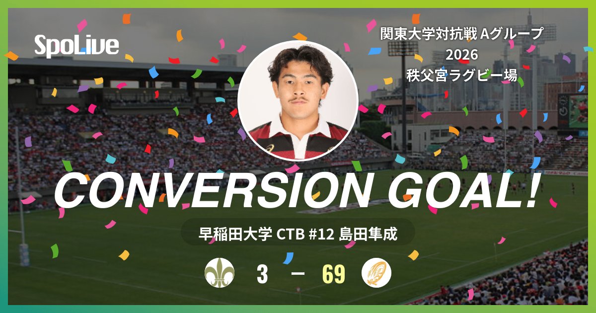 waseda_rugby's tweet photo. 【練習試合 早稲田大学 vs 立教大学】
前半 43分 (立 3 - 67 早) 早稲田大学の島田隼成選手のコンバージョンゴールです！

#早稲田ラグビー
#RISEOVER

 #SpoLive https://t.co/b8q706KNaZ