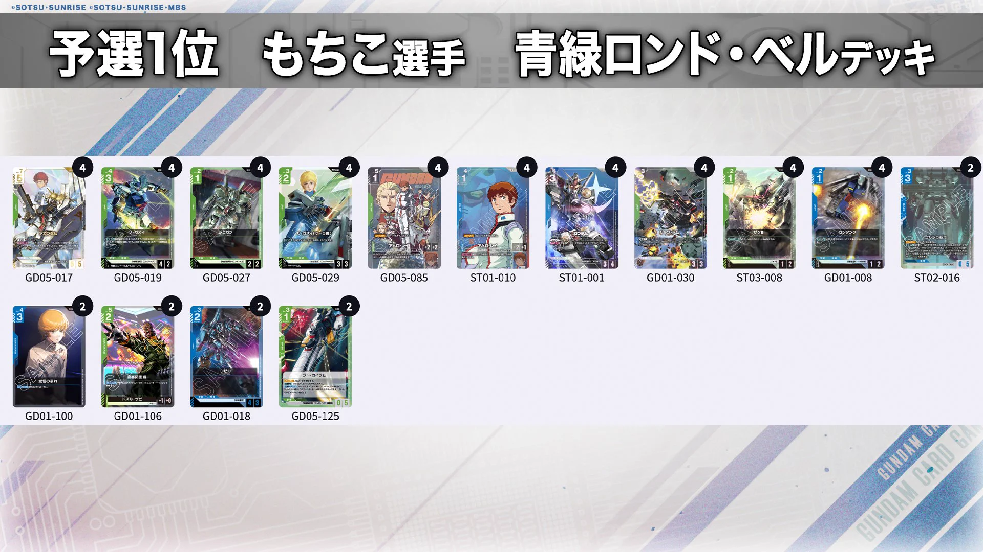 公式】ガンダムカードゲーム on X: 
