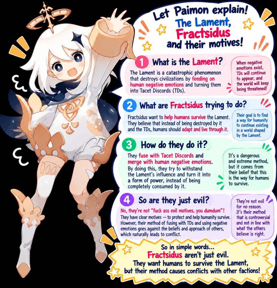 JustAGuy1610's tweet photo. Genshin players, don't worry. Paimon is here to teach you the 101 of Fractsidus so you don't act stupid like this guy again!

Here: https://t.co/RLaYke93AF