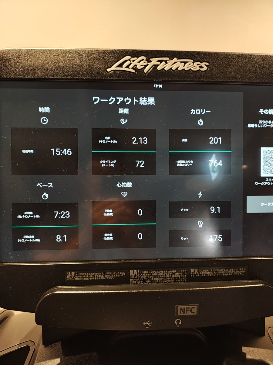 nobuabc2026's tweet photo. オフデイ
トレッドミルを15分

今日は久々に登山も行ったので、別途有酸素運動４時間追加⛰️
全然オフデイじゃなかった笑　疲れたわー🥵 https://t.co/4oqLV51QoY