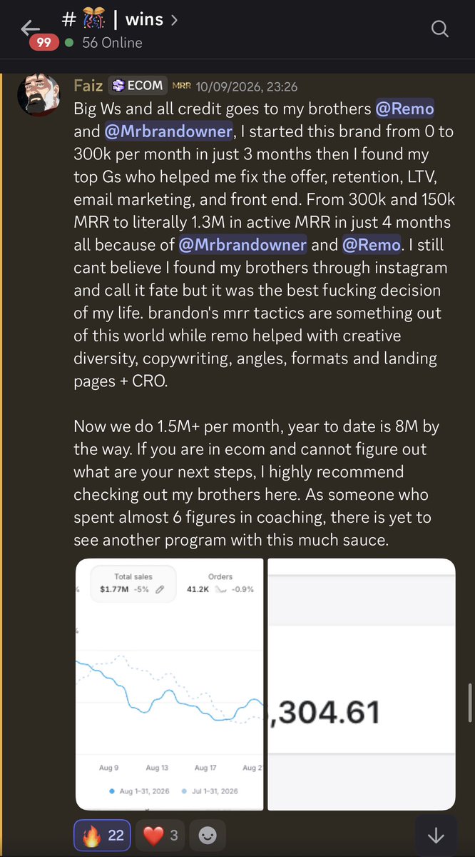 mrbrandowner's tweet photo. One of my greatest achievements this year, next to our brands, is building my own community called MRR Ecom Mastery together with @der_remo 

It was an idea I had at the beginning of this year: bring MRR brand owners together in one community and give them value they won't find anywhere else. We launched it in May 2026

A community that actually learns from founders who have built, lost and rebuilt in public

MRR Mastery has now reached 300 members. A community I built organically, just by posting on Instagram and YouTube

I can send a message in a group with 6-8 figure founders who are able to help me and each other out, and give updates on what is currently working in the space

This is how you stay on top of how quickly the ecom space is moving

We also have higher-up reps in the community from companies such as Slash, Aftersell, Checkout Champ, payment processors and more..

On top of that, we front-run our competition by updating the included masterclass on a bi-weekly basis. Everything on scaling your creative engine and mastering subscriptions for your brand on a deeper level

We've helped 42+ founders build their MRR brand from $0, with everyone scaling to 6 figures a month, and even greater results like clients scaling to $2.5M in 90 days

The results speak for themselves. An even better feeling is that when people ask about me, they can only vouch for the great stuff and how we helped them scale

So much more to come