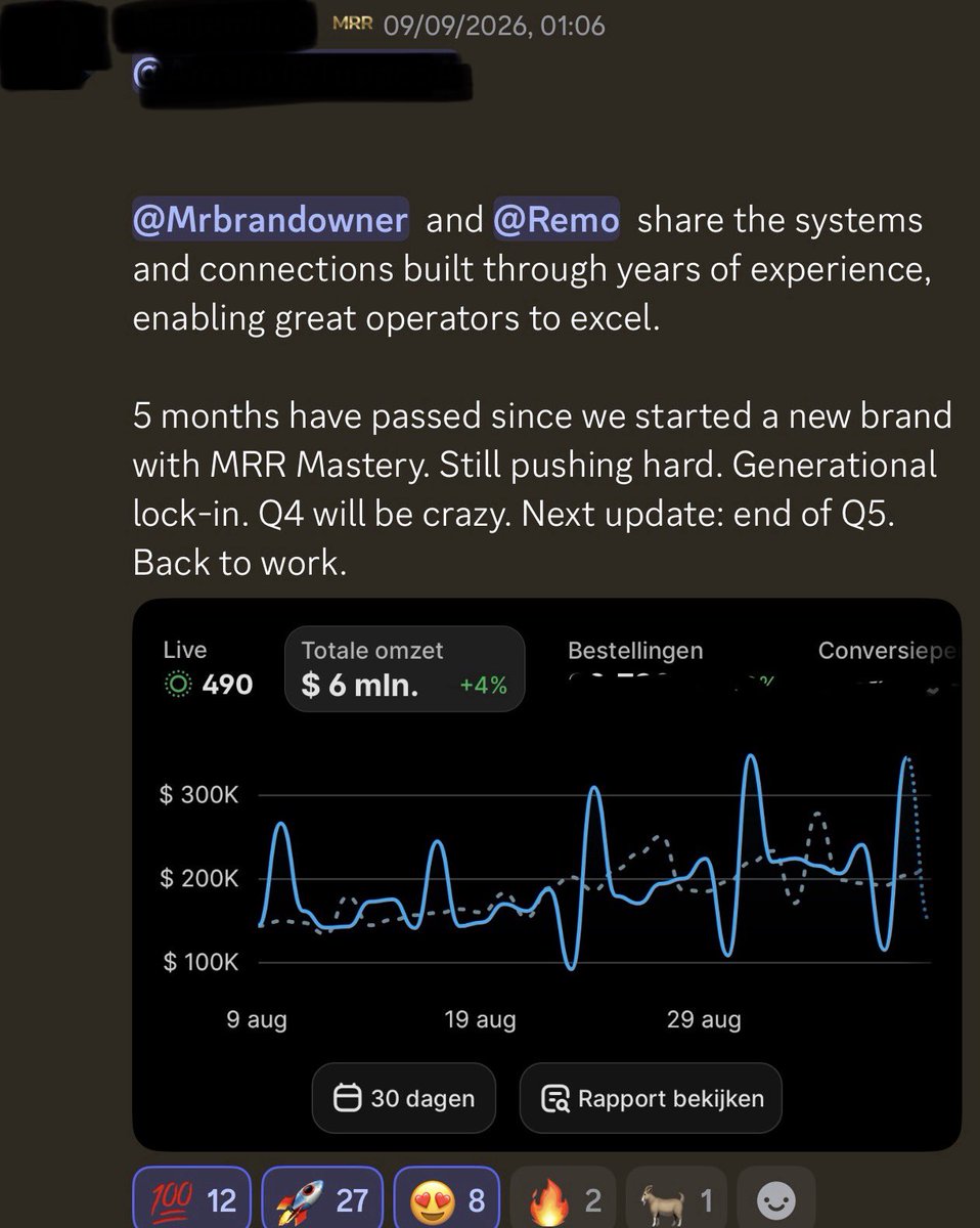 mrbrandowner's tweet photo. One of my greatest achievements this year, next to our brands, is building my own community called MRR Ecom Mastery together with @der_remo 

It was an idea I had at the beginning of this year: bring MRR brand owners together in one community and give them value they won't find anywhere else. We launched it in May 2026

A community that actually learns from founders who have built, lost and rebuilt in public

MRR Mastery has now reached 300 members. A community I built organically, just by posting on Instagram and YouTube

I can send a message in a group with 6-8 figure founders who are able to help me and each other out, and give updates on what is currently working in the space

This is how you stay on top of how quickly the ecom space is moving

We also have higher-up reps in the community from companies such as Slash, Aftersell, Checkout Champ, payment processors and more..

On top of that, we front-run our competition by updating the included masterclass on a bi-weekly basis. Everything on scaling your creative engine and mastering subscriptions for your brand on a deeper level

We've helped 42+ founders build their MRR brand from $0, with everyone scaling to 6 figures a month, and even greater results like clients scaling to $2.5M in 90 days

The results speak for themselves. An even better feeling is that when people ask about me, they can only vouch for the great stuff and how we helped them scale

So much more to come