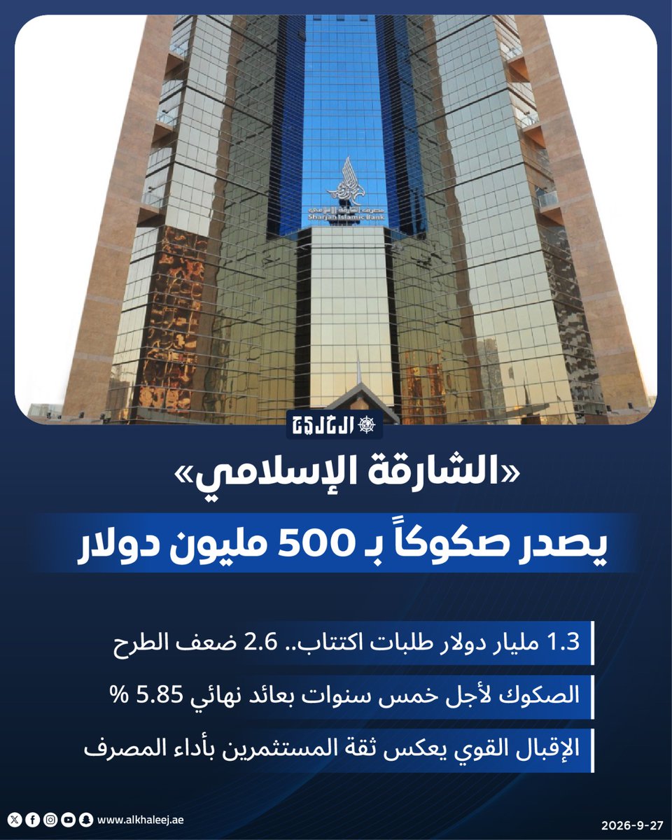 alkhaleej's tweet photo. «الشارقة الإسلامي» يصدر صكوكاً بـ 500 مليون دولار

https://t.co/uh0v7GSXlw

#صحيفة_الخليج
#الخليج_الاقتصادي https://t.co/ueQtZ04eJa