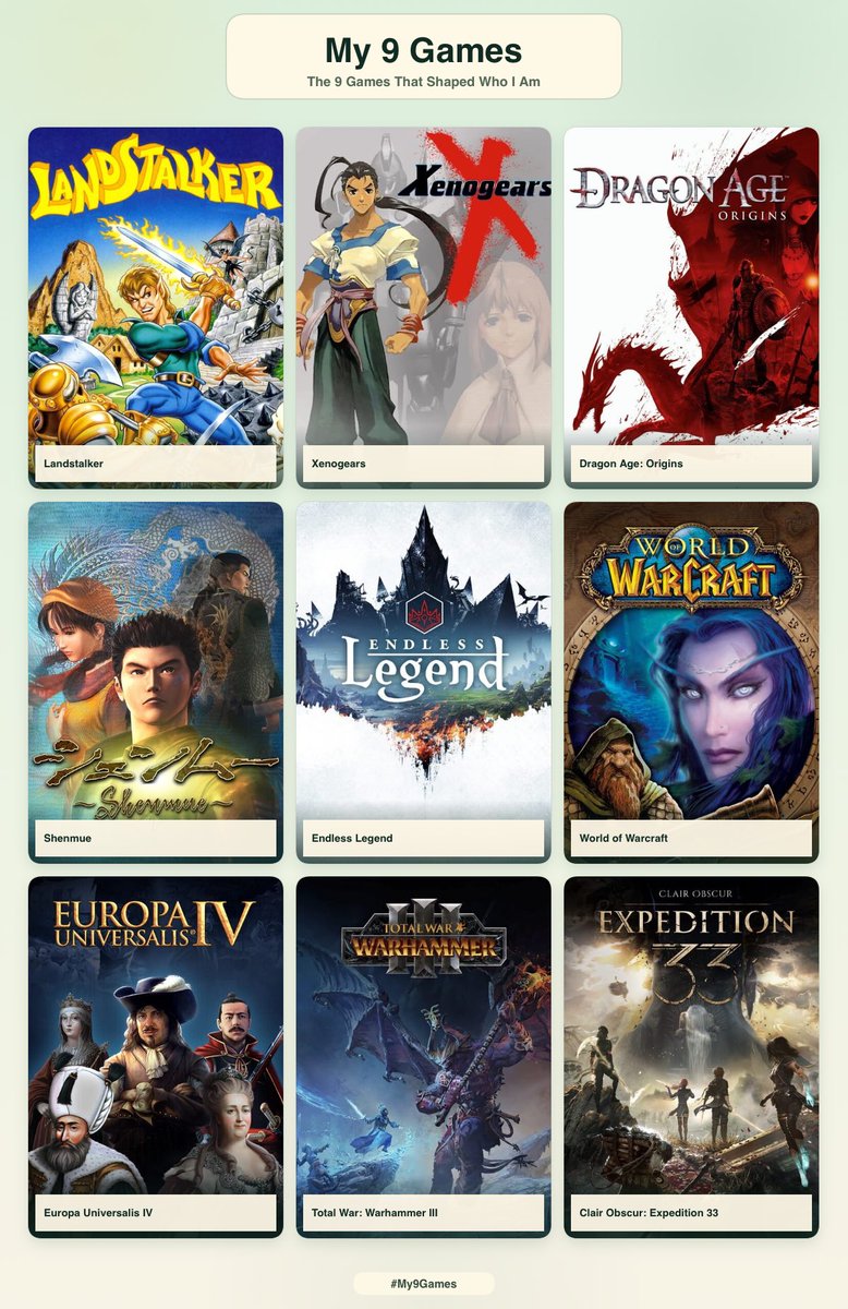 ArUHappyNow's tweet photo. Hm…. Je reviendrai sans doute dessus. 😑

#My9games https://t.co/flM15LFeGZ