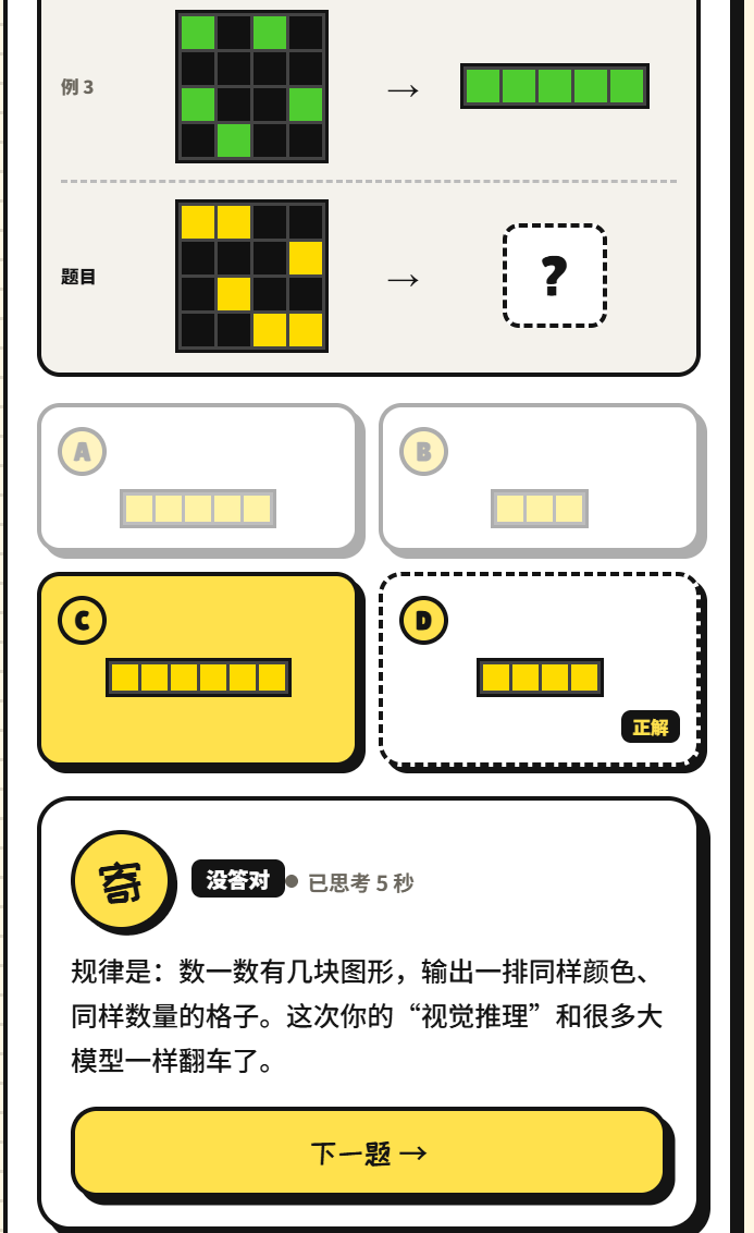 realLemonawa's tweet photo. @Alex_ybuild 难道我眼花了？ https://t.co/s4MKhOwUis