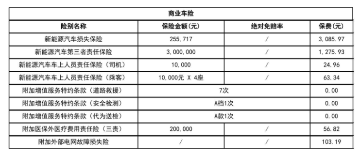 作业借你抄 (旅行版) 的图片 2